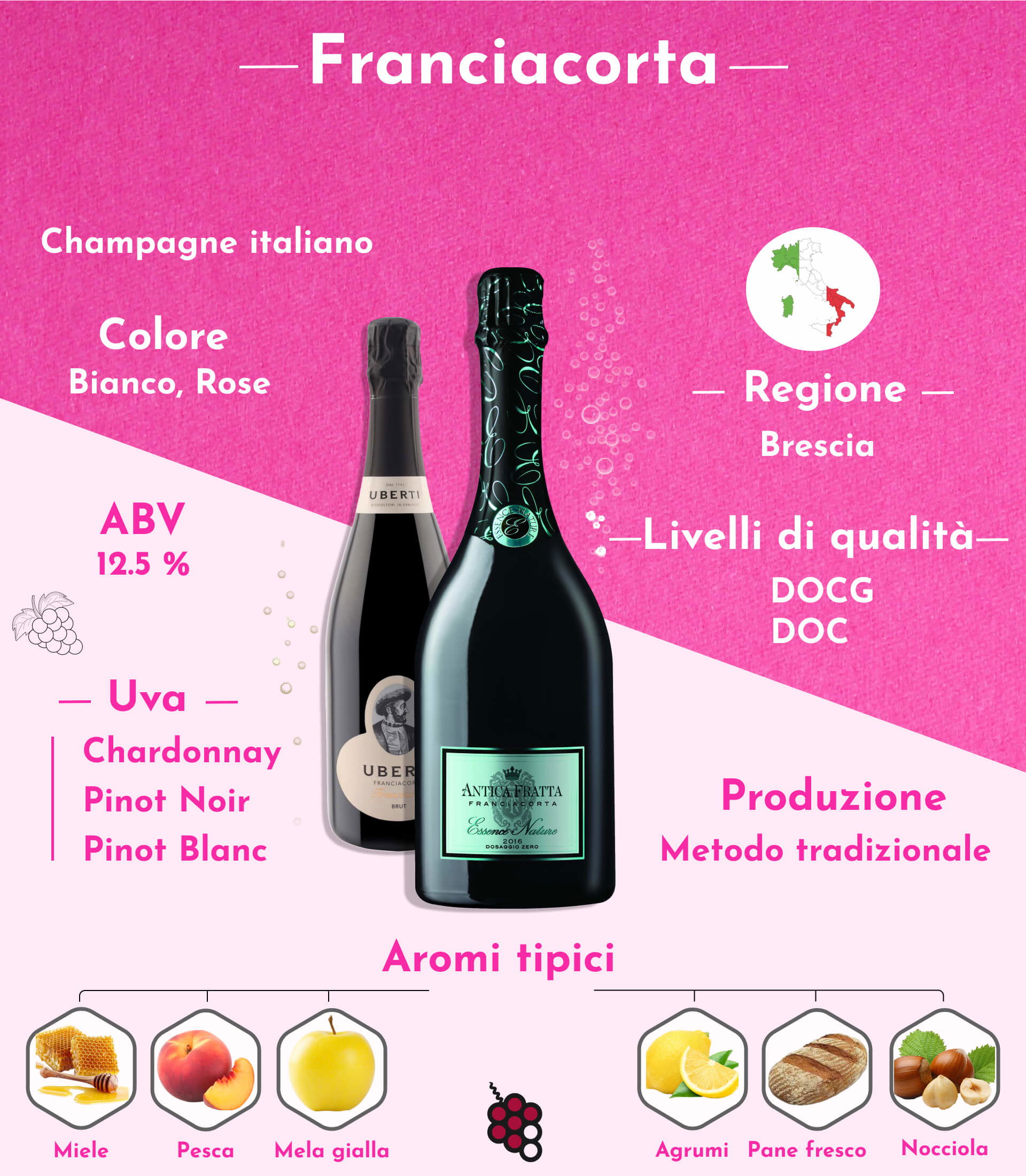 Franciacorta